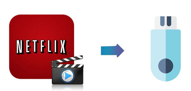 Netflix Video auf USB