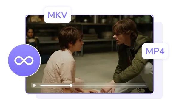 HD Videos in MP4/MKV Format downloaden